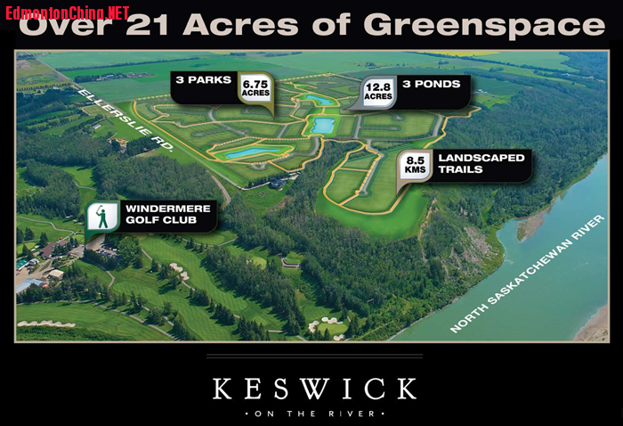 keswick greenspace.png