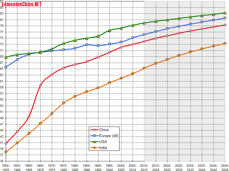 fig_wpp2008_L0_1.gif